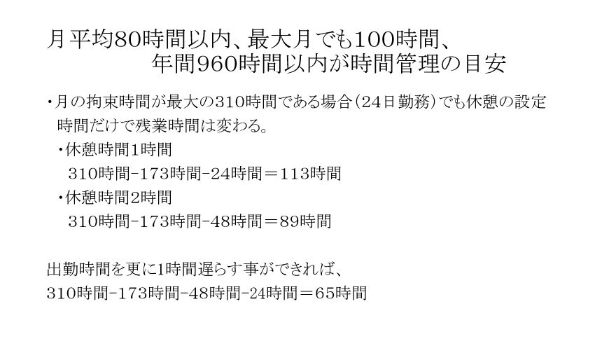 月平均８０時間以内、最大月でも１００時間、年間９６０時間以内が時間管理の目安